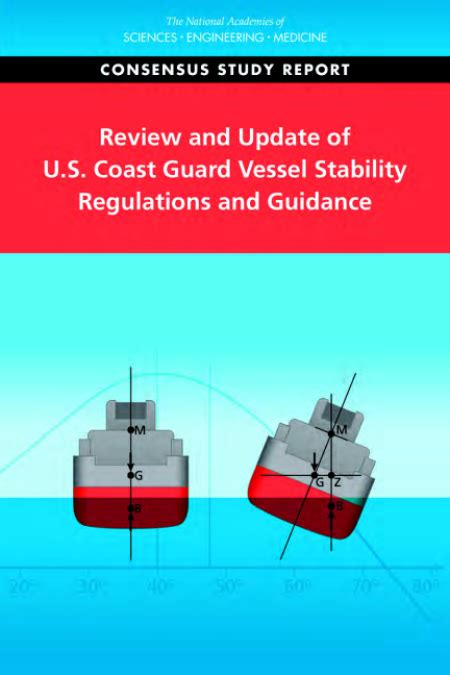 The U. . Coast guard barge regulations